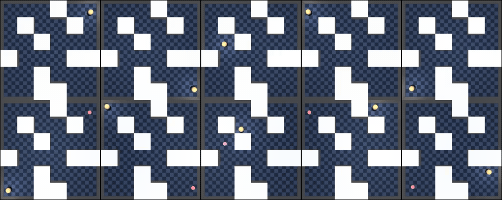 WM-CRL PointMaze environment result gif