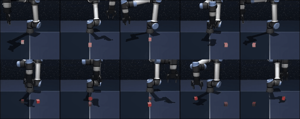 WM-CRL Cube environment result gif